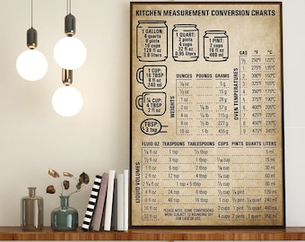 Kitchen Measurement Conversion Chart, Kitchen Printable, Cooking Measurement Guide, Cooking Cheat Sheet, Meat Temperature, Kitchen Guide