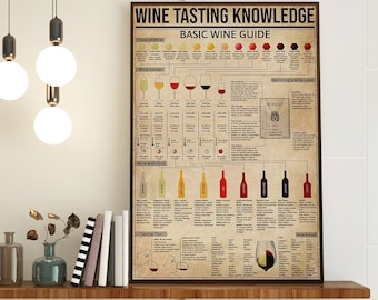 Wine Tasting Knowledge, Kitchen Decoration, Wine Chart Poster, Kitchen Wall Hanging, Wine Lover Gift, Wine Guide, Wine Wall Art, Wine Decor