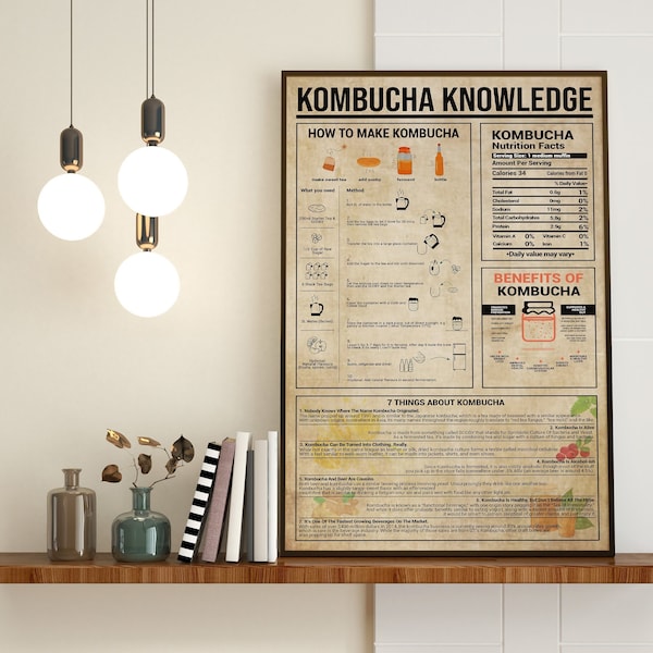 Kombucha Knowledge Poster, Benefits Of Kombucha , How To Make Kombucha, Kombucha Nutrition Facts, Kitchen Guide, Things About Kombucha