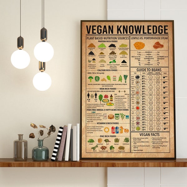 Poster savoir végétalien, décoration de cuisine, cuisine végétalienne, décoration murale de cuisine, cadeau pour végétarien, poster savoir, poster amateur végétalien
