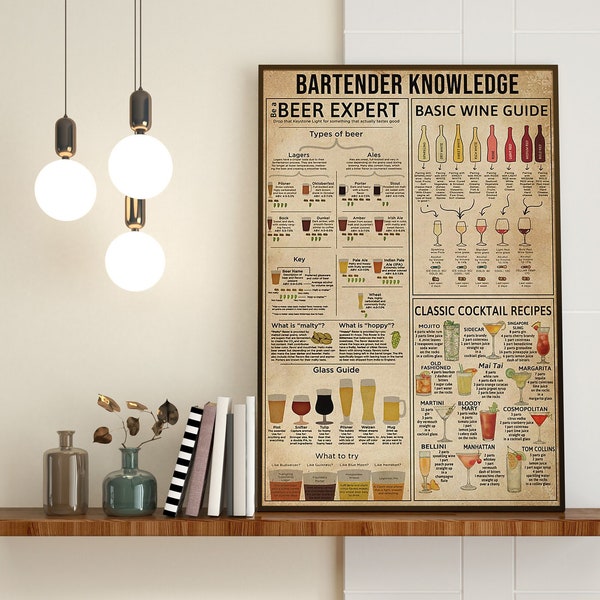 Bartender Knowledge Poster, Kitchen Decoration, Basic Wine Guide Print, Kitchen Wall Hanging, Classic Cocktail Recipes, Beer Expert Wall Art