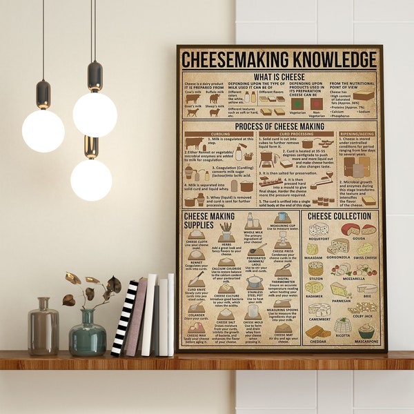 Käseherstellung Wissen Poster, Küchendekoration, Käsewissen Poster, Küchenwandbehang, Käseliebhaber Geschenk, Käseführer Poster