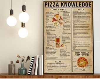 Pizza Knowledge Poster, Kitchen Decoration, Types Of Pizzas Poster, Kitchen Wall Hanging, Food Wall Art, Knowledge Poster, Pizza Lover Decor