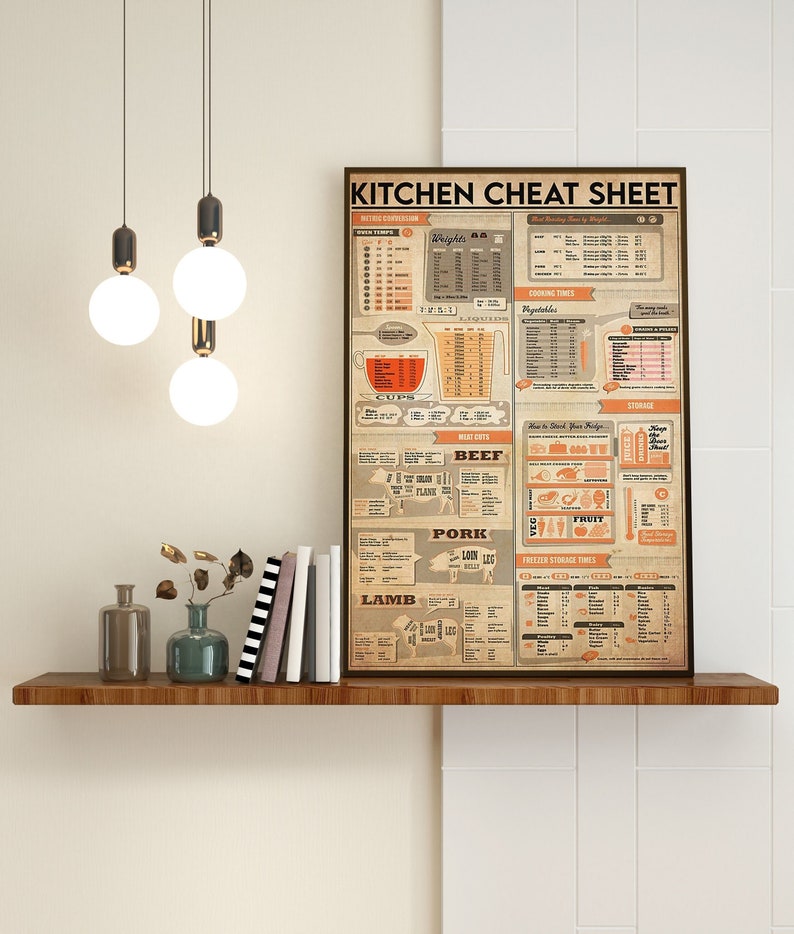 Kitchen Cheat Sheet Print, Kitchen Decoration, Vintage Kitchen Guide, Kitchen Wall Hanging, Cooking Lover Kitchen Decor, Cooking Lover Gift image 1