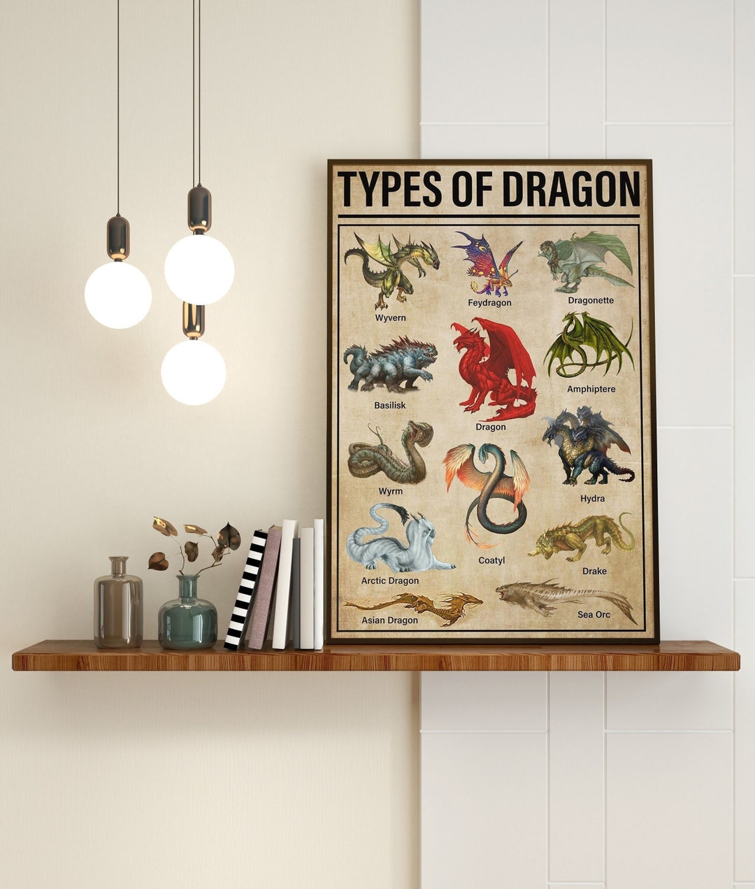 Types of Dragon Poster, Dragons of the World, Dragon Knowledge Print