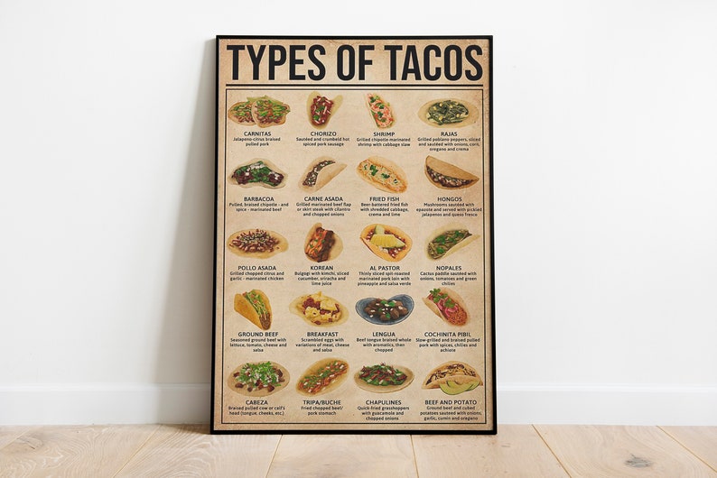 Types of Tacos Poster Kitchen Decoration Restaurant Wall Etsy