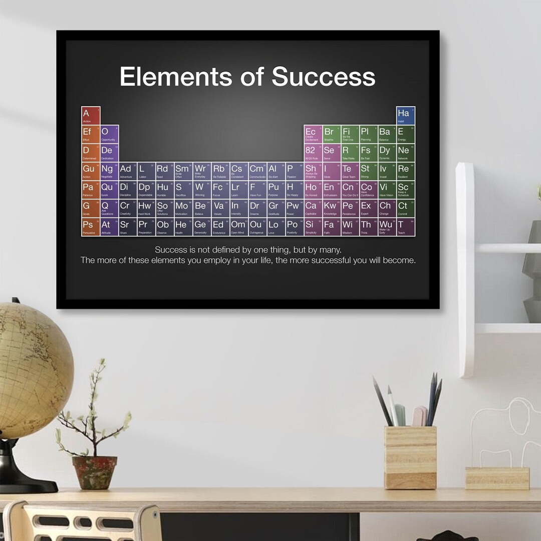 Table Success Sticker Office Inspirational Art the Elements Table of Success - Etsy