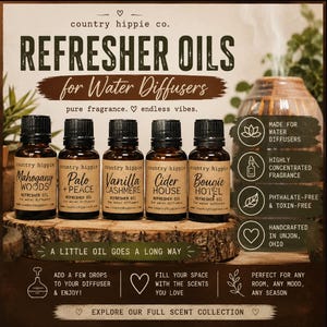 Concentrated Water Diffuser/Refresher Oil 10 ml.