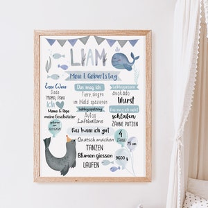 Meilensteintafel 1. Geburtstag Meilensteinposter Baby Geburtstagsposter A4 Geschenk