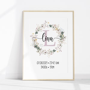 Geburtsposter mit Namen und  Geburtsdaten personalisiert Baby Geschenk Geburt Taufe Kinderzimmer Deko