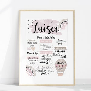 Meilensteintafel 1. Geburtstag Meilensteinposter Baby Geburtstagsposter A4 Geschenk