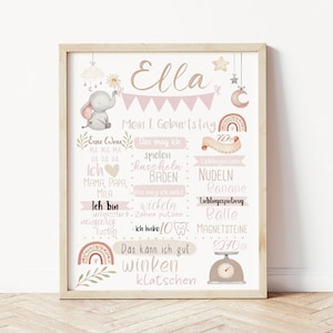 Poster 1. Geburtstag, Meilensteinposter, Meilensteintafel Baby, Geburtstagsposter A4, Geschenk  zur Geburt, Waldtiere