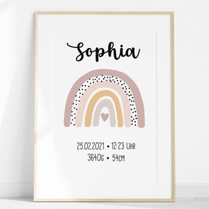 Geburtsposter Sternenkarte Sternenhimmel Geburtsdaten personalisiert Baby Geschenk Geburt Taufe Einschulung Kinderzimmer Deko
