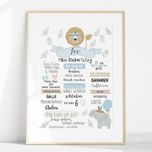 Meilensteintafel 1. Geburtstag Meilensteinposter Baby Geburtstagsposter A4 Geschenk
