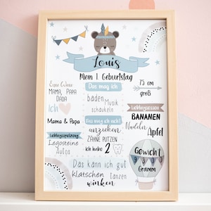 Meilensteintafel 1. Geburtstag Meilensteinposter Baby Geburtstagsposter A4 Geschenk