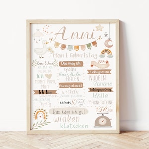 Poster 1. Geburtstag, Meilensteinposter, Meilensteintafel Baby, Geburtstagsposter A4, Geschenk  zur Geburt, Waldtiere