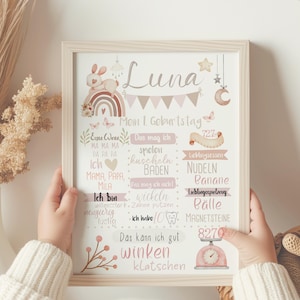 Poster 1. Geburtstag, Meilensteinposter, Meilensteintafel Baby, Geburtstagsposter A4, Geschenk  zur Geburt, Waldtiere