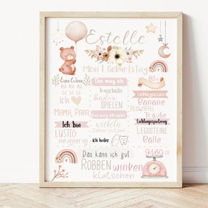 Meilensteintafel 1. Geburtstag, Meilensteinposter Baby, Geburtstagsposter A4, Geschenk  zur Geburt, Mädchen Bär, Poster zum 1. Geburtstag