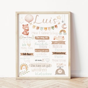 Meilensteinposter 1. Geburtstag, Meilensteintafel Baby, Poster 1 Geburtstag, Geburtstagsposter A4, Geschenk  zur Geburt, Waldtiere