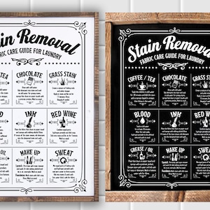 Fläckborttagningsguide svg, tvättstuga svg, tvättstuga affisch svg, badrum svg, vintage affisch svg,