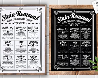 Stain removal guide svg,  laundry room svg, laundry svg,  laundry poster svg, bathroom svg, vintage poster svg,