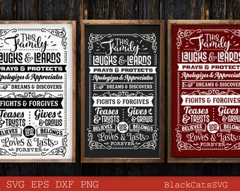 Family Rules SVG, House rules poster svg, Welcome to our house svg, House rules svg,  In this house poster svg, In this Family svg,