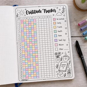 May include: A bullet journal page featuring a Gratitude Tracker with a grid for months and days. The tracker includes a color-coded legend for categories like family, friends, and health, decorated with hand-drawn illustrations of flowers and a mug.