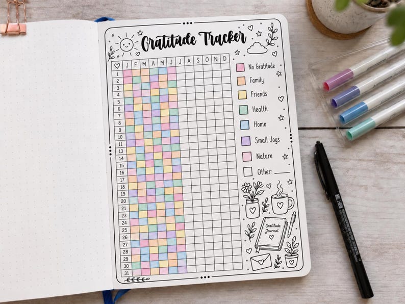 May include: A bullet journal page featuring a Gratitude Tracker with a grid for months and days. The tracker includes a color-coded legend for categories like family, friends, and health, decorated with hand-drawn illustrations of flowers and a mug.