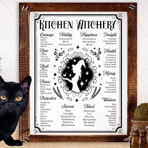 Cartel de plantas de brujería de cocina SVG, Cocina de brujas svg, Cocina mágica svg, Póster vintage de cocina svg, Cocina de brujas svg, Wicthcraft svg