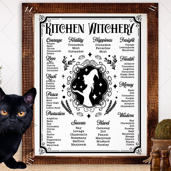 Kitchen witchery plants poster SVG, Witch kitchen svg, Magic Kitchen svg, Kitchen vintage poster svg, Witches Kitchen svg, Wicthcraft svg