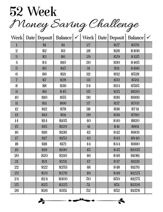 52 7 days Dollars Preserving Issue Printable, Cost savings Tracker, Cost savings Planner, Spending plan Binder, Finance Binder, Individual Finance, Dollars Dilemma image regarding 52 Week Money Saving Challenge Printable referred to as 52 7 days Financial Conserving Situation Printable, Cost savings Tracker, Personal savings Planner, Finances Binder, Finance Binder, Particular person Finance, Economic Concern