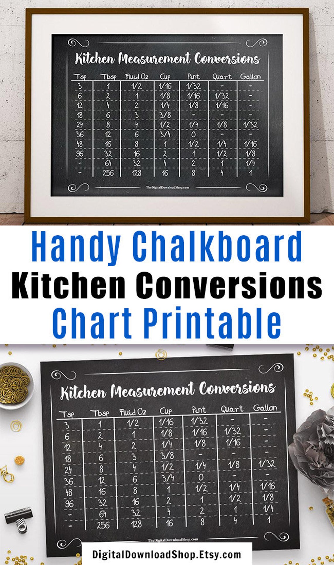 Chalkboard Kitchen Conversions Chart Printable Kitchen Etsy