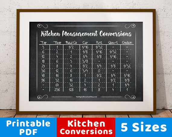 Food Measurement Conversion Chart Pdf