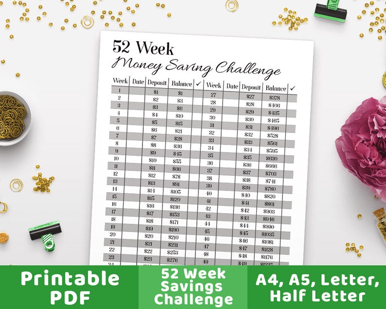 52 7 days Monetary Conserving Issue Printable, Cost savings Tracker, Financial savings Planner, Funds Binder, Finance Binder, Unique Finance, Monetary Trouble picture about 52 Week Money Saving Challenge Printable identify 52 7 days Cash Preserving Situation Printable, Cost savings Tracker, Personal savings Planner, Funds Binder, Finance Binder, Unique Finance, Financial Problem
