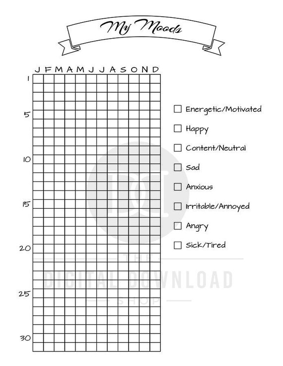 Printable Mood Chart With Faces