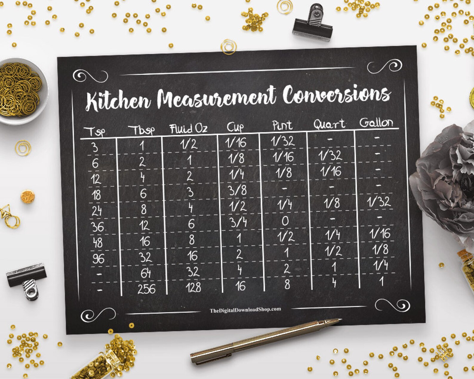 Chalkboard Kitchen Conversions Chart Printable Kitchen Etsy