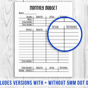 Monthly Budget Printable, Bullet Journal Budget Printable, Budget ...