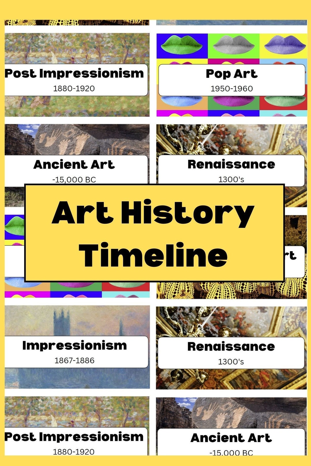Art History Timeline Etsy