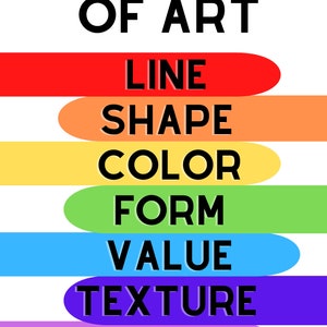 Elements Of Art Principles Of Design Poster Set Etsy Elements Of Art Principles Of Design Poster Set Etsy