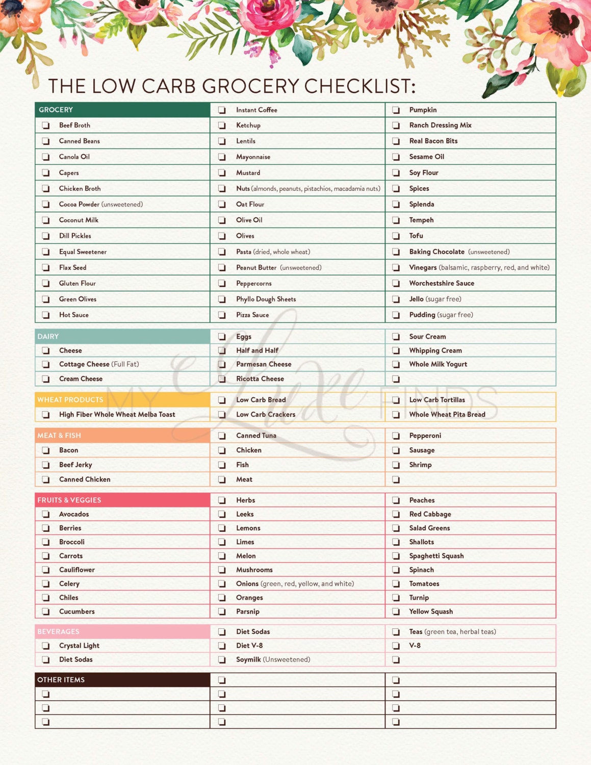 It's just a picture of Tactueux A List of Low Carb Foods It is a picture of Tactueux A List of Low Carb Foods