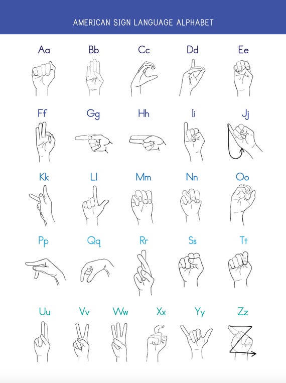 american sign language asl wall art printable alphabet a z etsy