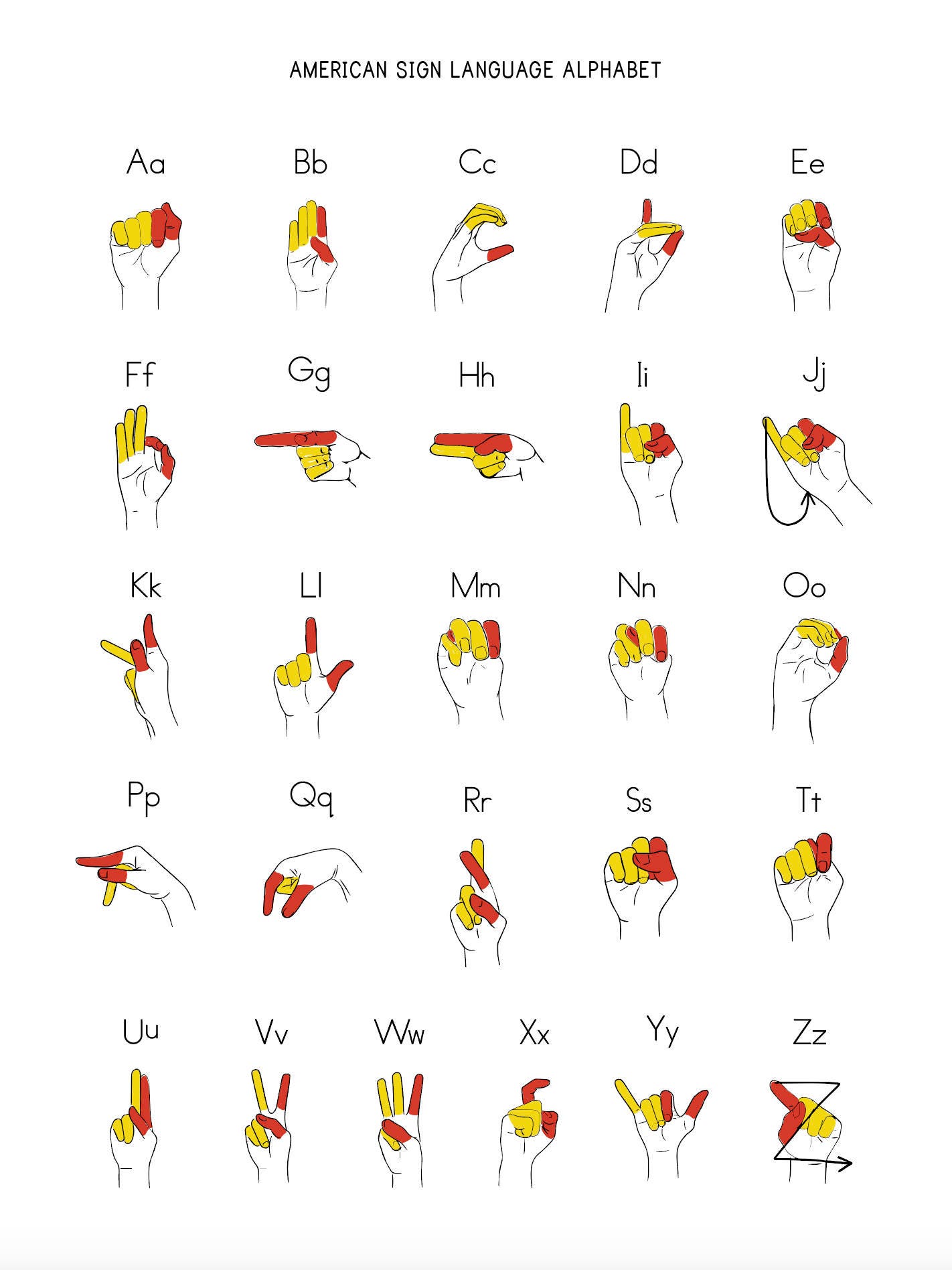 american sign language asl wall art printable alphabet a z etsy