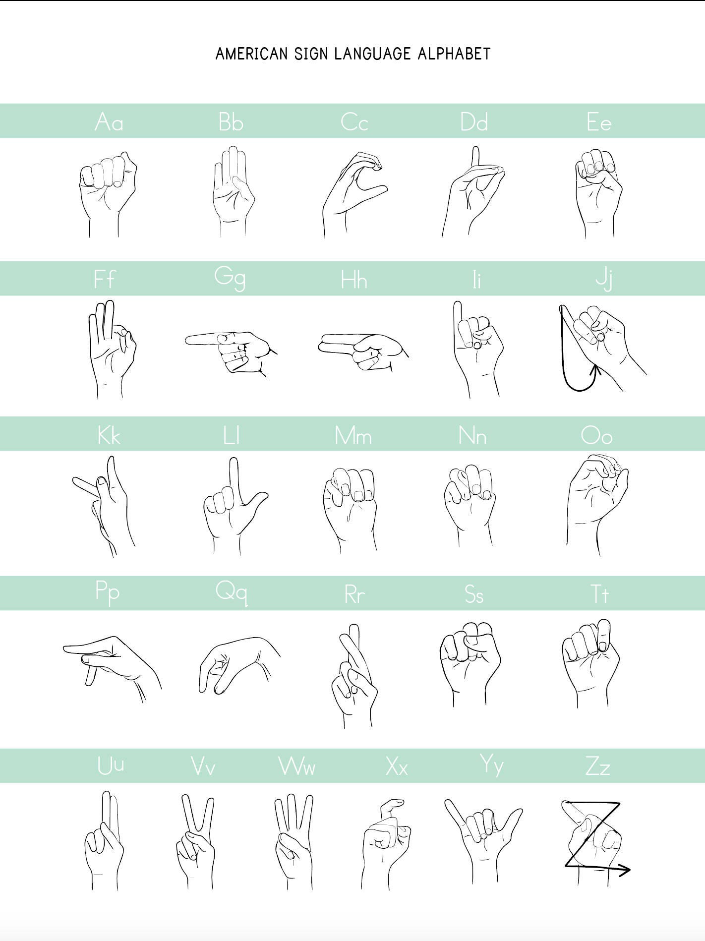 american sign language asl wall art printable alphabet a z etsy