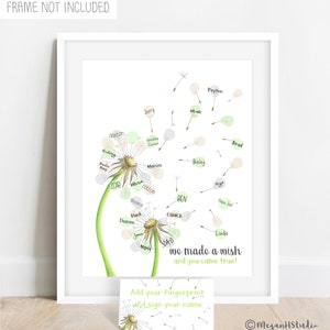 INSTANT DOWNLOAD Gender Neutral Fingerprint Dandelion guestbook, Dandelion baby shower, Dandelion guest book sign in poster, baby shower art