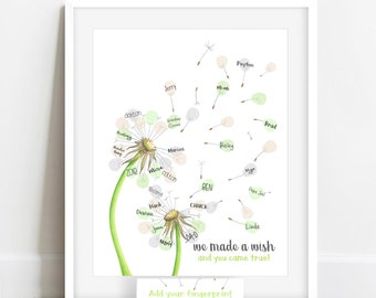 INSTANT DOWNLOAD Gender Neutral Fingerprint Dandelion guestbook, Dandelion baby shower, Dandelion guest book sign in poster, baby shower art