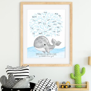 This image shows a framed version of the signature poster completed. It features a hand drawn gray whale with droplets above and signatures from friends and family. It's displayed in a child's room as an example