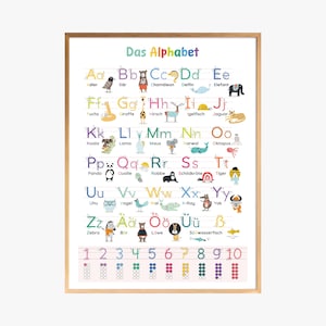 Tieralphabet Digitalbild A4 Lernposter Kinder Bildungsposter mit Groß- und Kleinbuchstaben Kindergarten Grundschule Fabricado na Alemanha