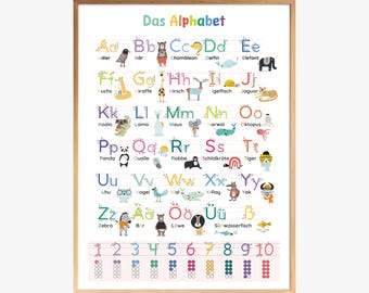 May include: A colorful educational poster with the German alphabet, illustrated with animals. Each letter is paired with an animal and its German name. The poster also includes numbers 1 through 10 with corresponding dots.