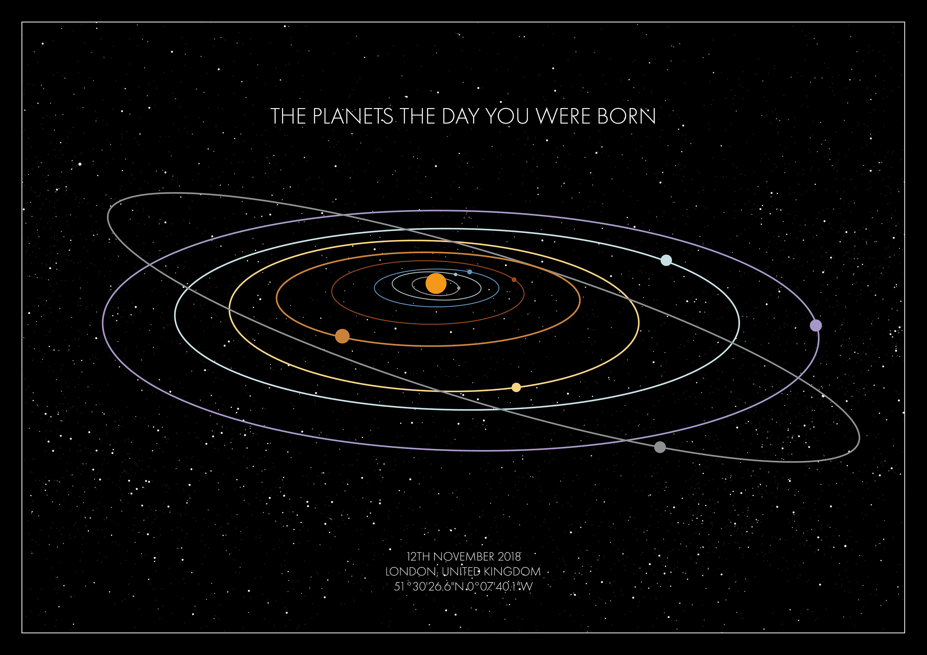 Solar System Wall Map lupon.gov.ph