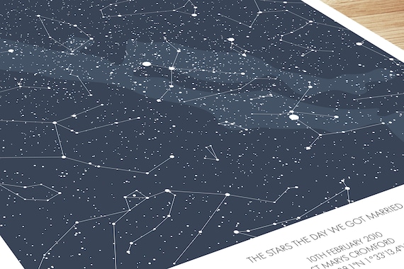 Night Sky Star Chart